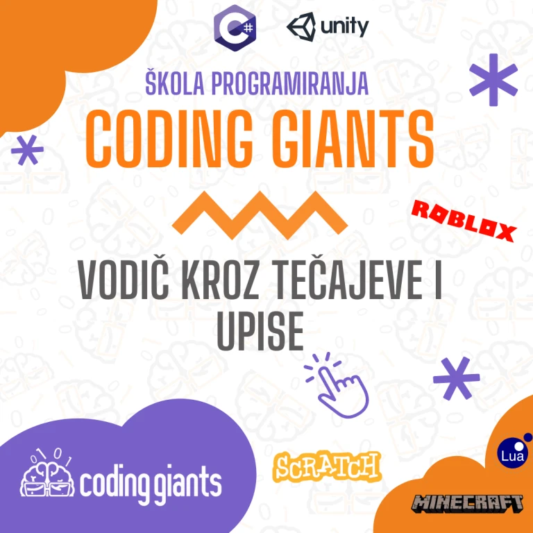 Vodič kroz upise u školi Coding Giants